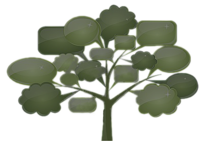 Image Alt Text